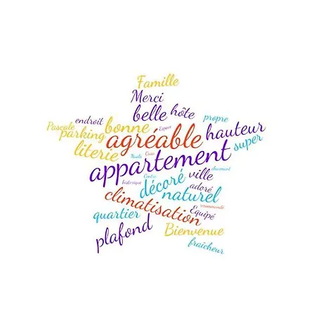 Casa Naoki - Centre Historique Мюлуз